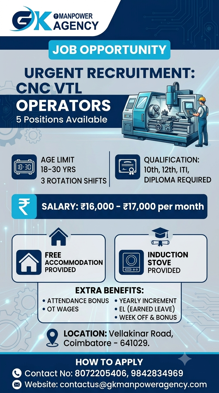 CNC VTL operators